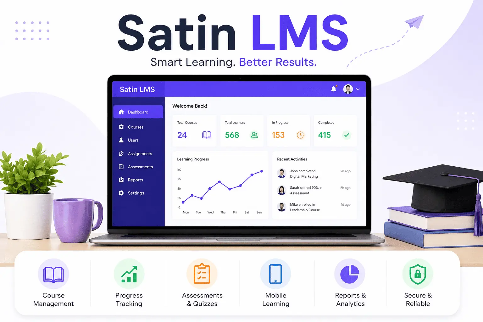 Satin LMS Explained: Login, Features, Reviews & User Guide 1 Satin LMS dashboard image showing course management, learner tracking, assessments, mobile learning and analytics tools