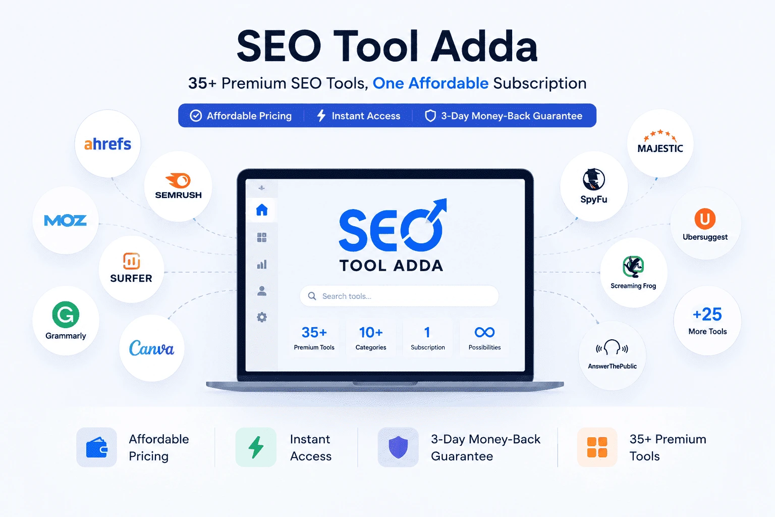 SEO Tool Adda Review 2025 2 SEO Tool Adda summary infographic displaying premium SEO tools, affordable subscription pricing, and marketing tool integrations.