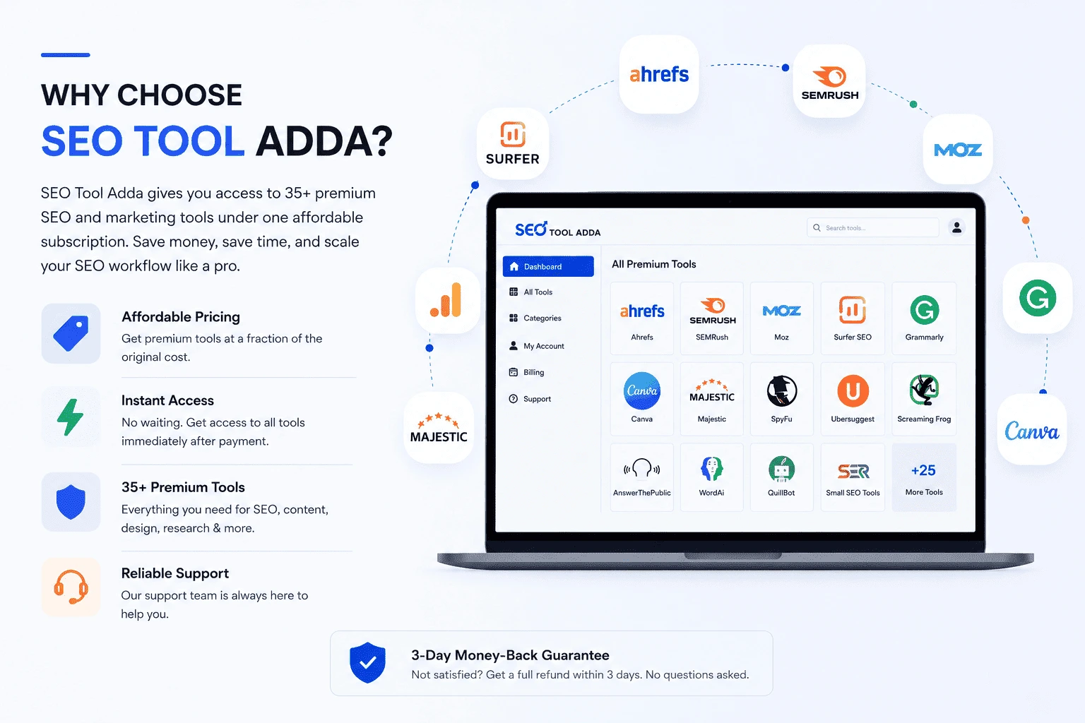 SEO Tool Adda Review 2025 1 SEO Tool Adda dashboard illustration explaining affordable pricing, instant access, premium SEO tools, and money-back guarantee.