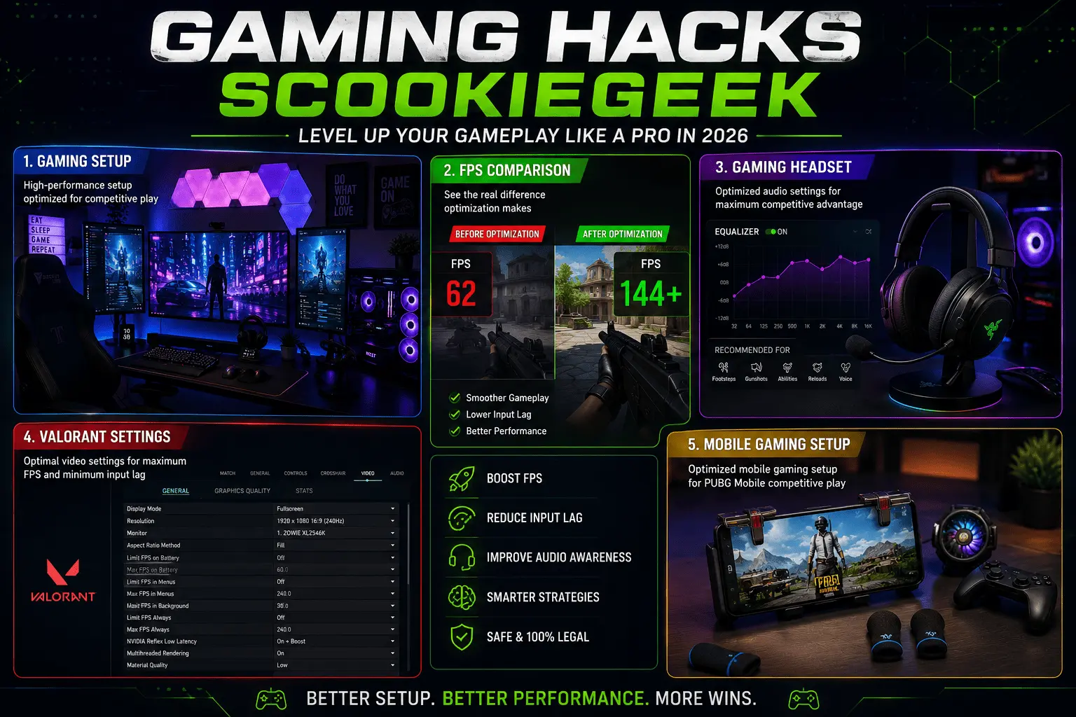 Home 4 Gaming Hacks ScookieGeek Level Up Your Gameplay Like a Pro in 2026