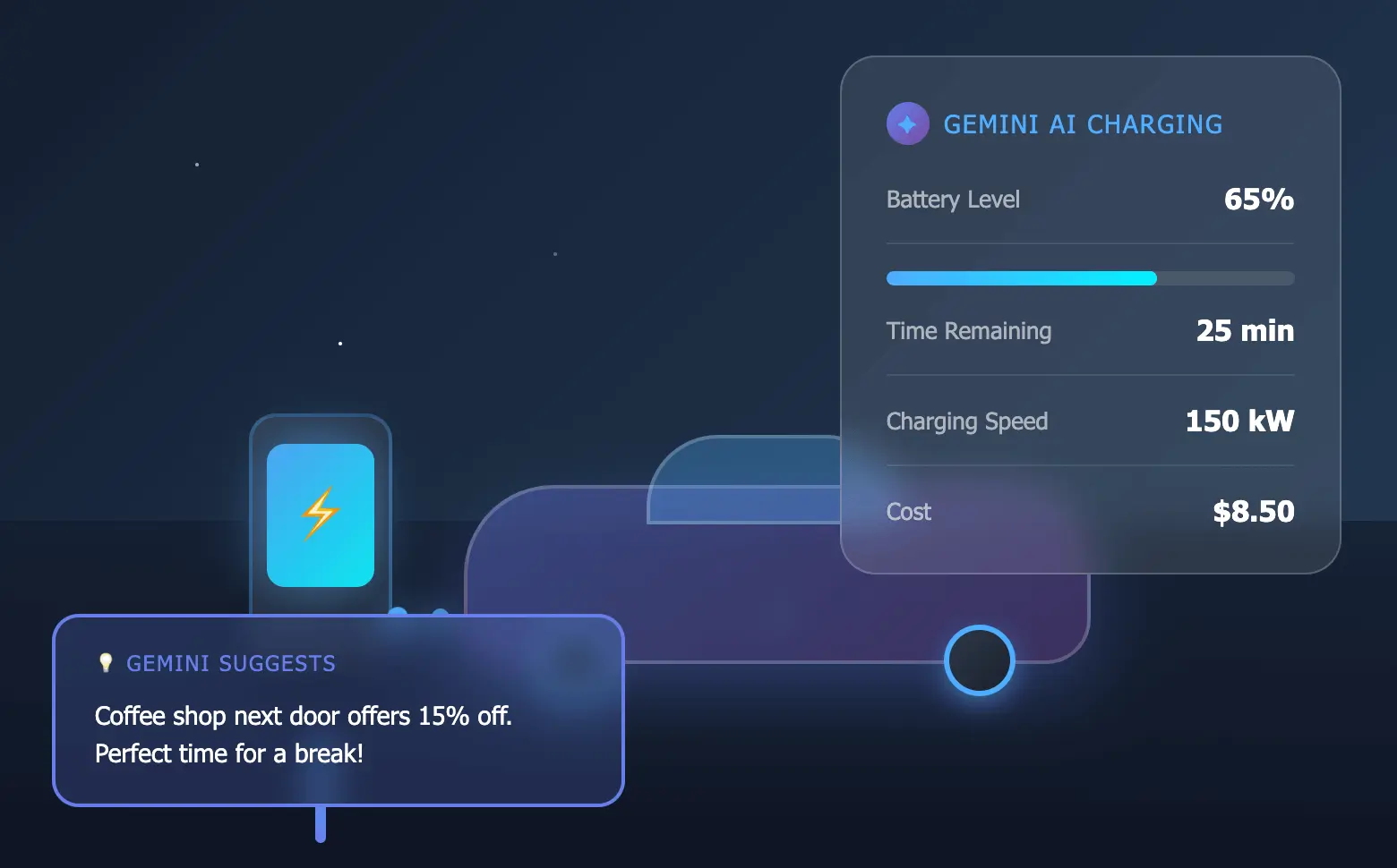 Gemini AI in Cars: The Future of Smart Driving is Here 2 Gemini AI in Cars: The Future of Smart Driving is Here