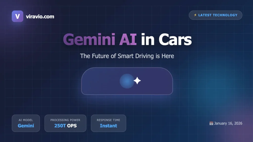 Gemini AI in Cars- The Future of Smart Driving is Here3