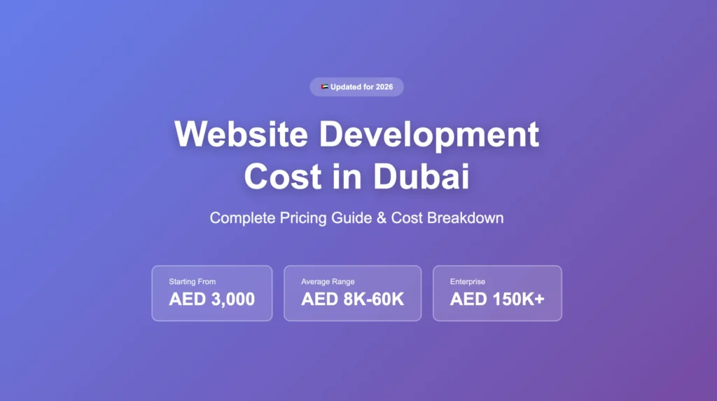 Website Development Cost in Dubai- Complete 2026 Guide Feature Image