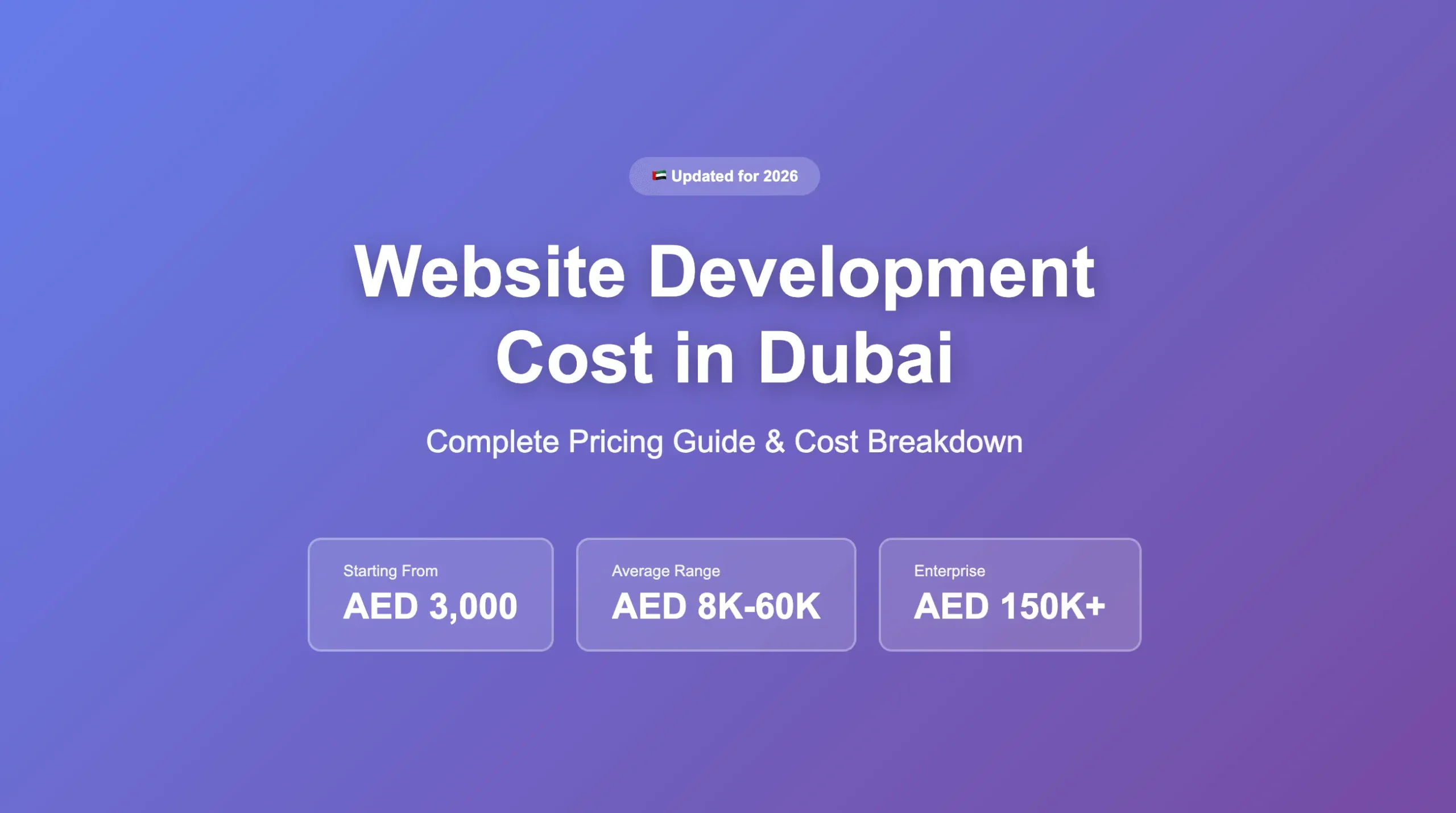 Website Development Cost in Dubai- Complete 2026 Guide Feature Image