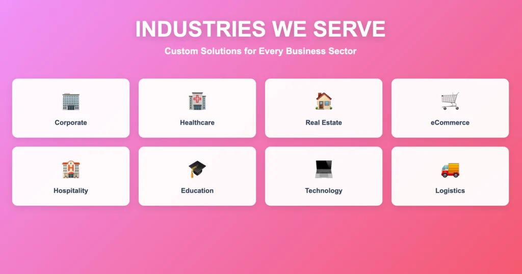 Custom website design for multiple industries including corporate, healthcare, real estate, eCommerce, hospitality, education, technology and logistics sectors