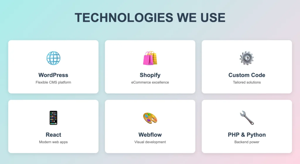 Website Design in 2026: What Actually Makes Websites Convert (Not What You Think)