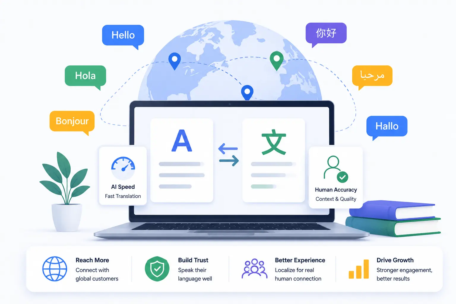 The AI Translation Trap: Why “Good Enough” Is Quietly Costing Growing Businesses Customers in 2026 1 AI translation versus human review illustration showing localization quality checks and multilingual content accuracy.